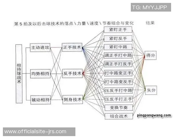 乒乓球的灵动之美:深入探讨深圳乒乓球队的灵活性与战术创新