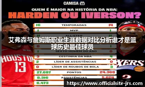 艾弗森与詹姆斯职业生涯数据对比分析谁才是篮球历史最佳球员